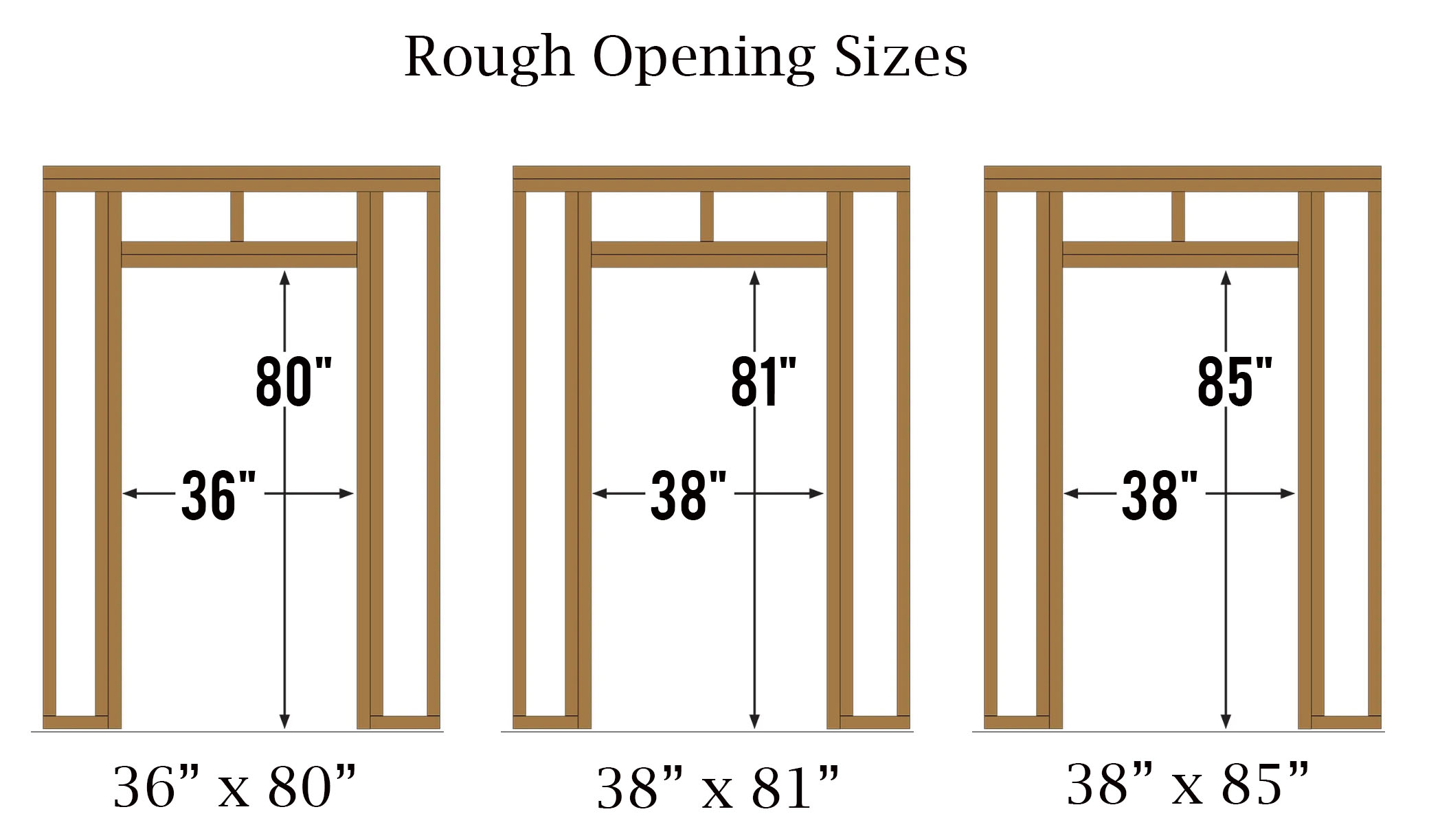 Door Frame Dimensions Of A Door Frame vrogue.co